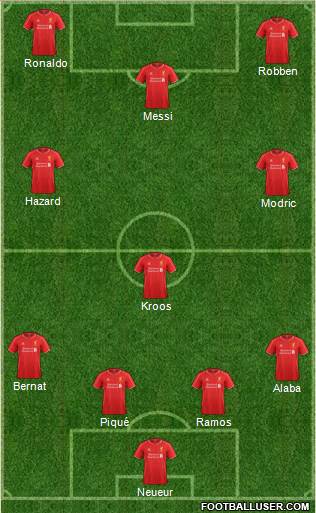 Liverpool Formation 2015