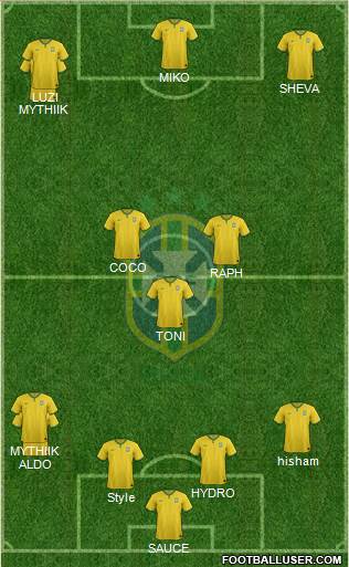 Brazil Formation 2015