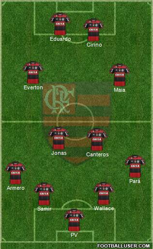 CR Flamengo Formation 2015