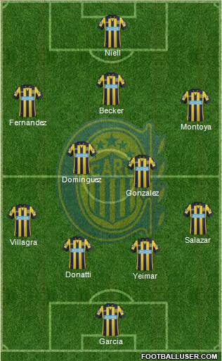 Rosario Central Formation 2015