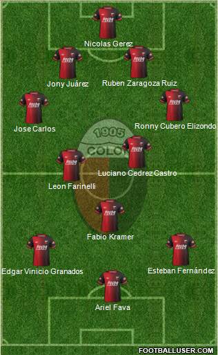 Colón de Santa Fe Formation 2015