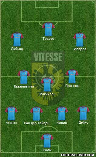 Vitesse Formation 2015