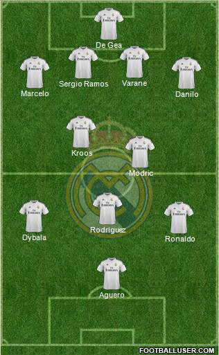 Real Madrid C.F. Formation 2015