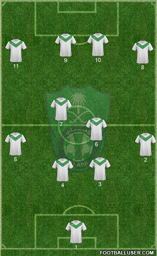 Al-Ahli (KSA) 4-2-2-2 football formation