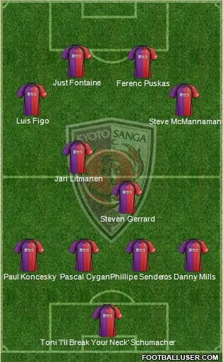 Kyoto Sanga Formation 2015