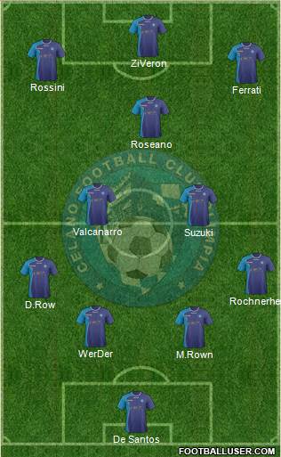 Celano Olimpia Formation 2015