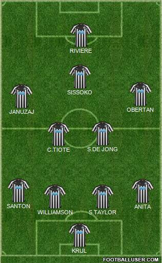 Newcastle United Formation 2015