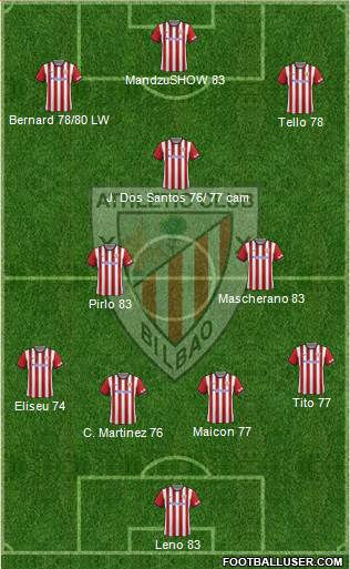 Athletic Club Formation 2015