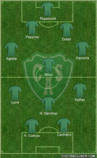 Sarmiento de Junín Formation 2015