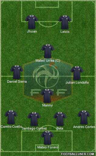 France Formation 2015