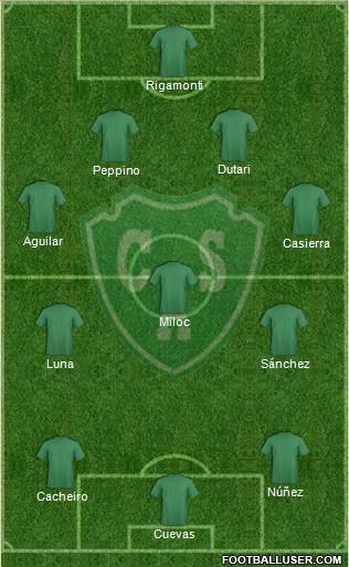 Sarmiento de Junín Formation 2015