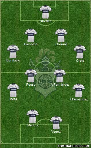 Gimnasia y Esgrima de La Plata Formation 2015