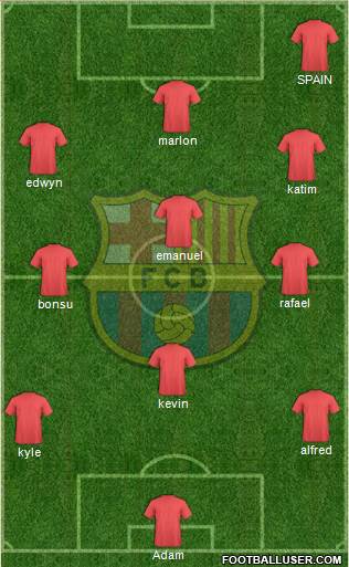 F.C. Barcelona Formation 2015