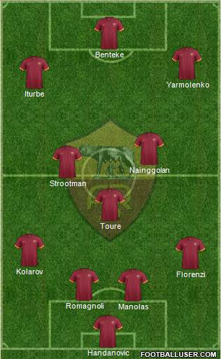 AS Roma Formation 2015