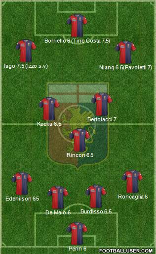 Genoa Formation 2015