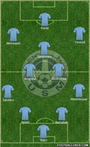 Union Sportive Monastirienne Formation 2015