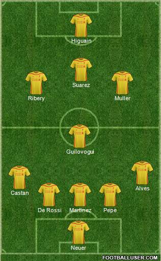 Liverpool Formation 2015