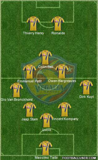 Vegalta Sendai Formation 2015