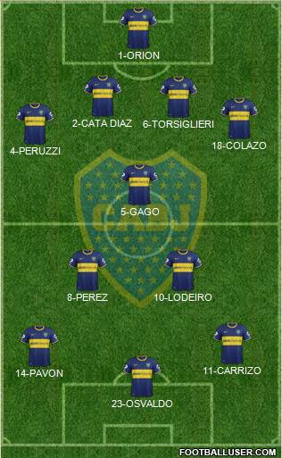 Boca Juniors Formation 2015