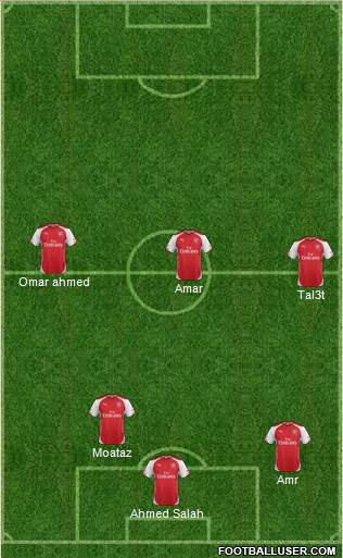 Arsenal Formation 2015