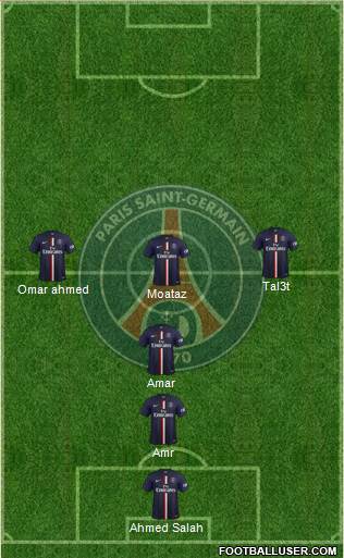 Paris Saint-Germain Formation 2015