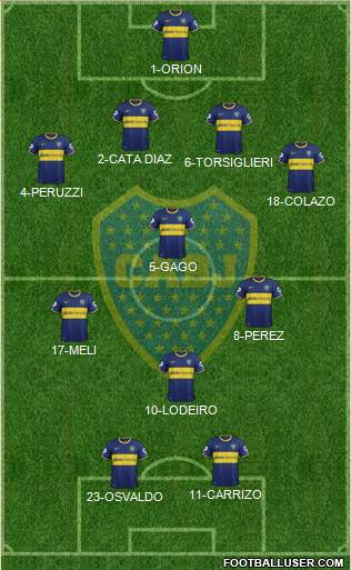 Boca Juniors Formation 2015