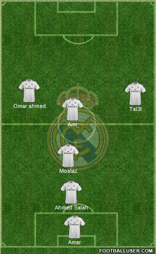 Real Madrid C.F. Formation 2015