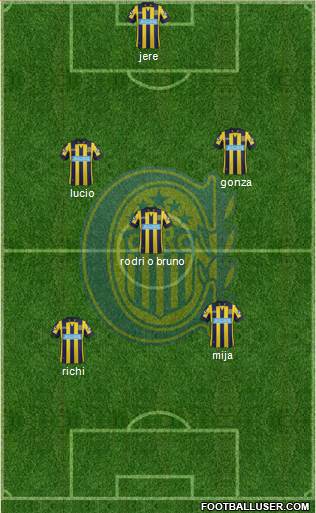Rosario Central Formation 2015