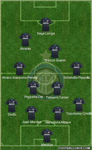 F.C. Internazionale Formation 2015
