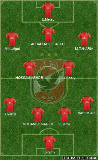 Al-Ahly Sporting Club Formation 2015