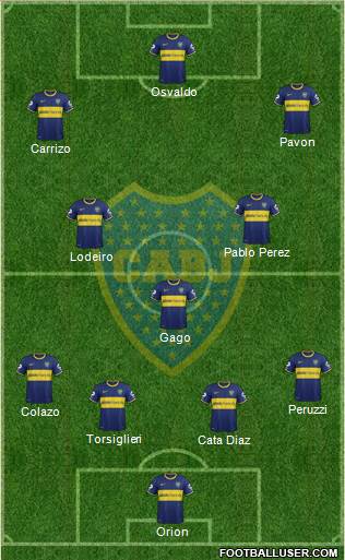 Boca Juniors Formation 2015