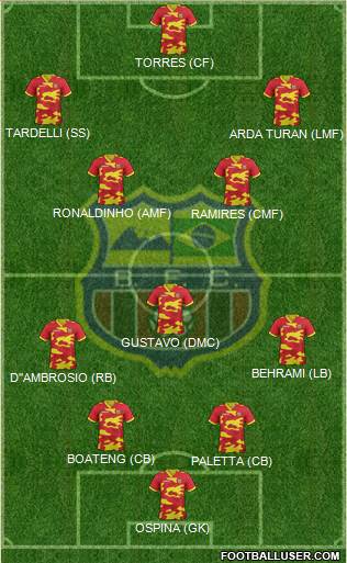Barcelona FC (RJ) Formation 2015