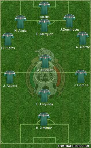 Mexico Formation 2015