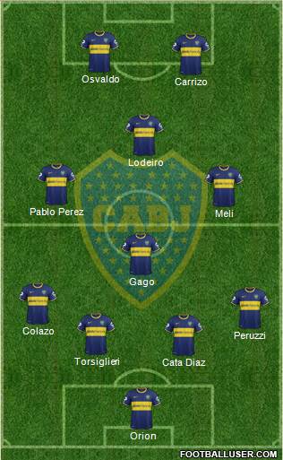 Boca Juniors Formation 2015