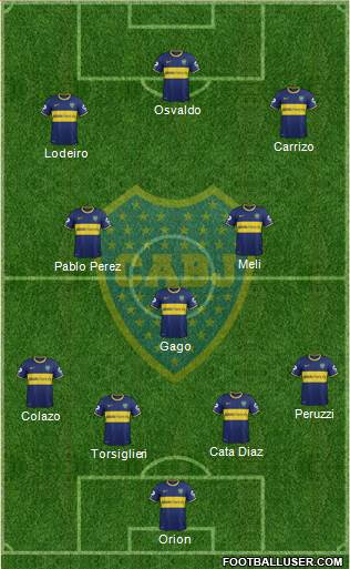 Boca Juniors Formation 2015