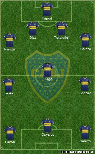 Boca Juniors Formation 2015