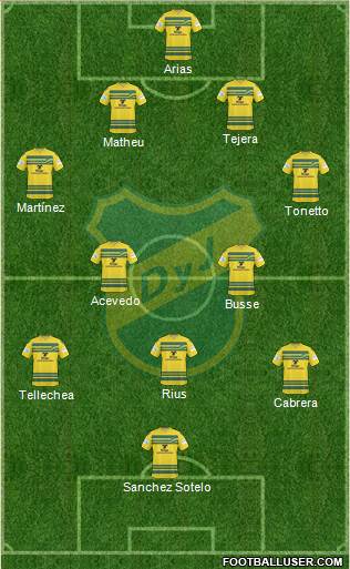 Defensa y Justicia Formation 2015