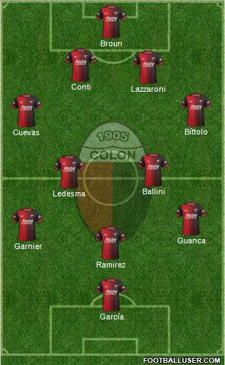 Colón de Santa Fe Formation 2015
