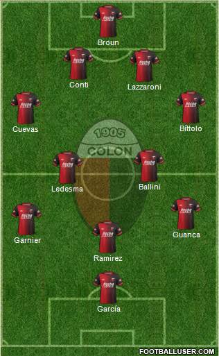 Colón de Santa Fe 4-2-3-1 football formation