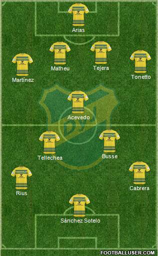 Defensa y Justicia Formation 2015