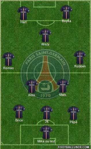 Paris Saint-Germain Formation 2015