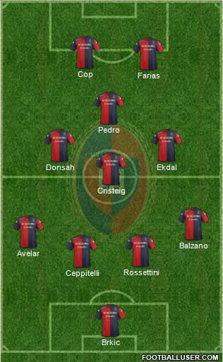 Cagliari Formation 2015