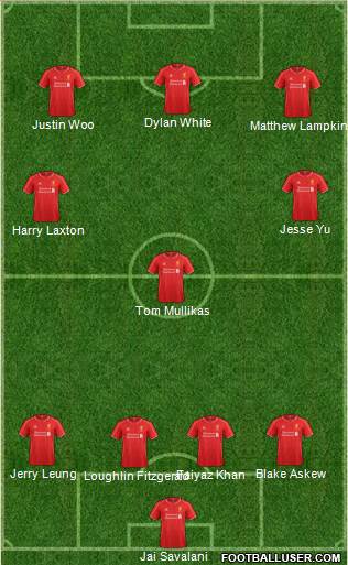 Liverpool Formation 2015
