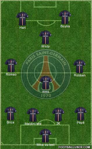 Paris Saint-Germain Formation 2015