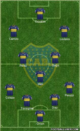 Boca Juniors Formation 2015