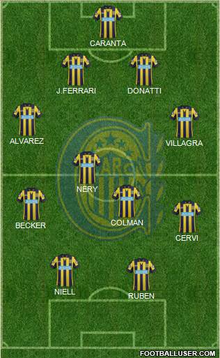 Rosario Central Formation 2015