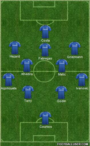 Chelsea Formation 2015
