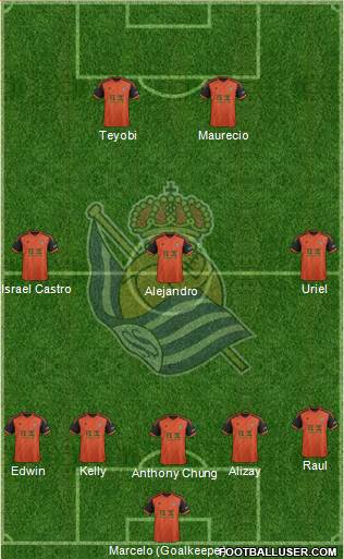 Real Sociedad S.A.D. Formation 2015