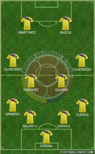 Colombia Formation 2015