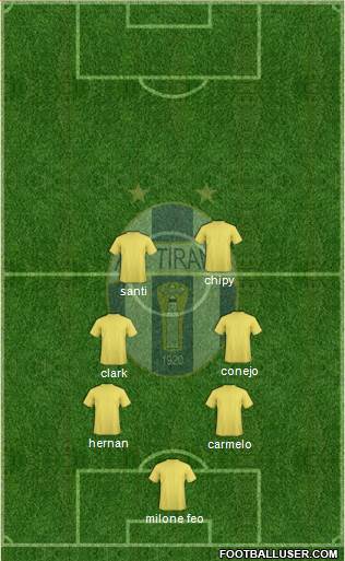 KF Tirana Formation 2015